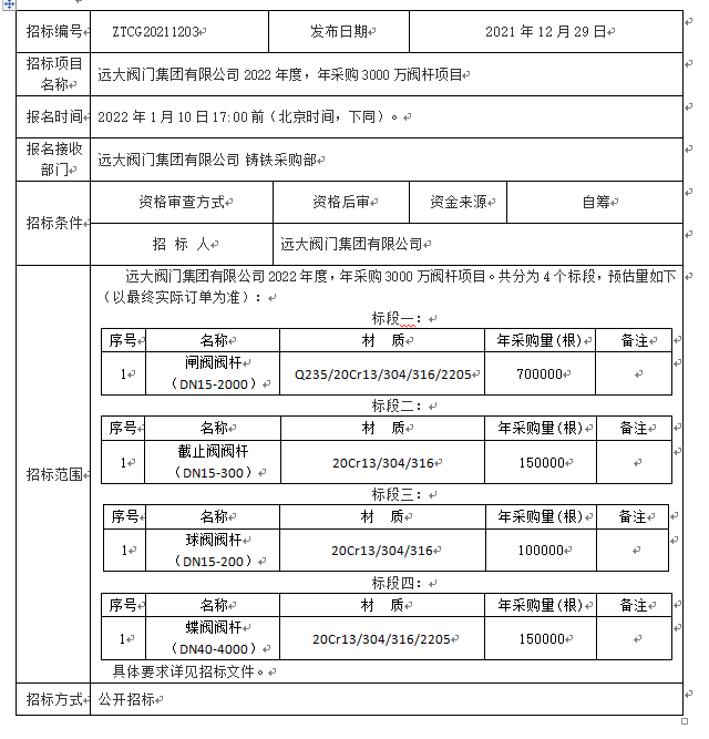 leyu乐鱼网页版注册录入口
集团有限公司 2022年度阀杆供货招标公告